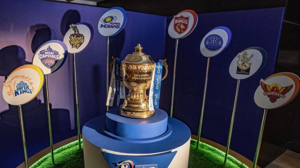 Complete Squads of the Eight Franchises of IPL 2021